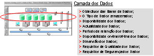 Visão 2