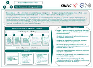 PESI - Planeamento Estrat�gico de SI/TIC
